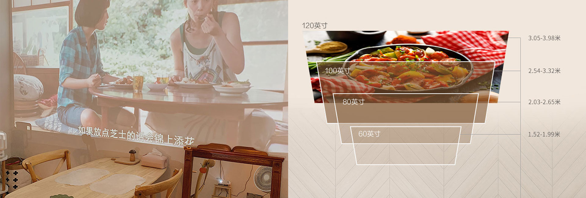 投影儀方開發案:投影尺寸與距離關系