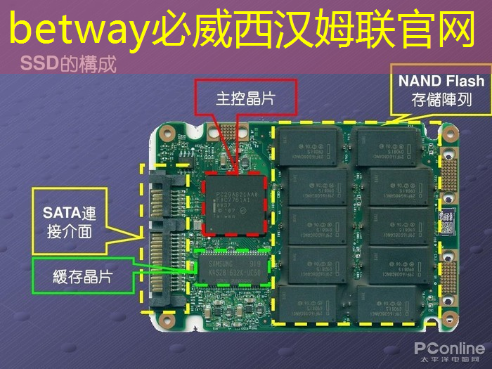 必威：商顯行業風向標：智慧商業技術嶄露頭角！