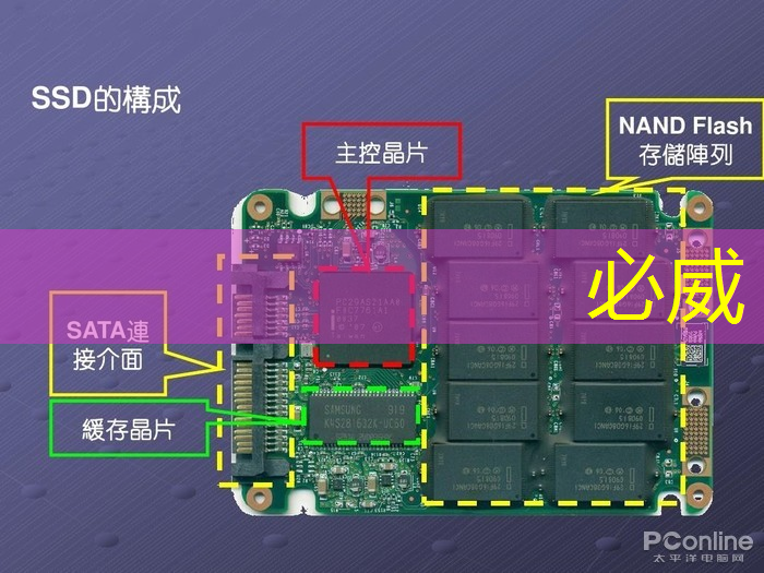 betway必威西漢姆聯(lián)官網(wǎng)：Rapidus與IBM達成2nm芯片封裝技術(shù)合作伙伴關(guān)系