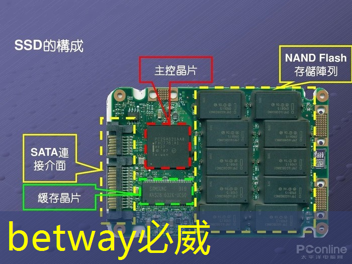 wifi投屏技術改變生活：手機連接電視，告別小屏幕困擾！